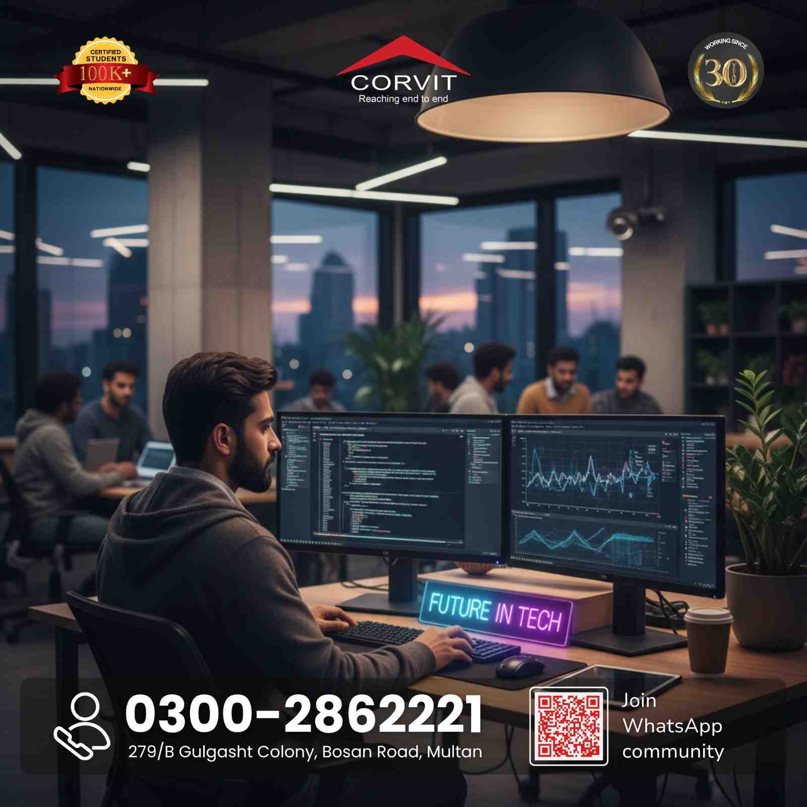 Future In Tech-Corvit System Multan