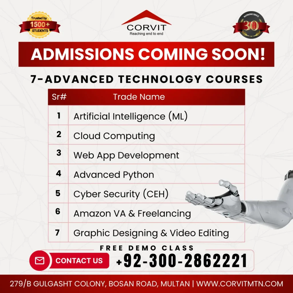 Corvit System Multan Upcoming IT Courses Post